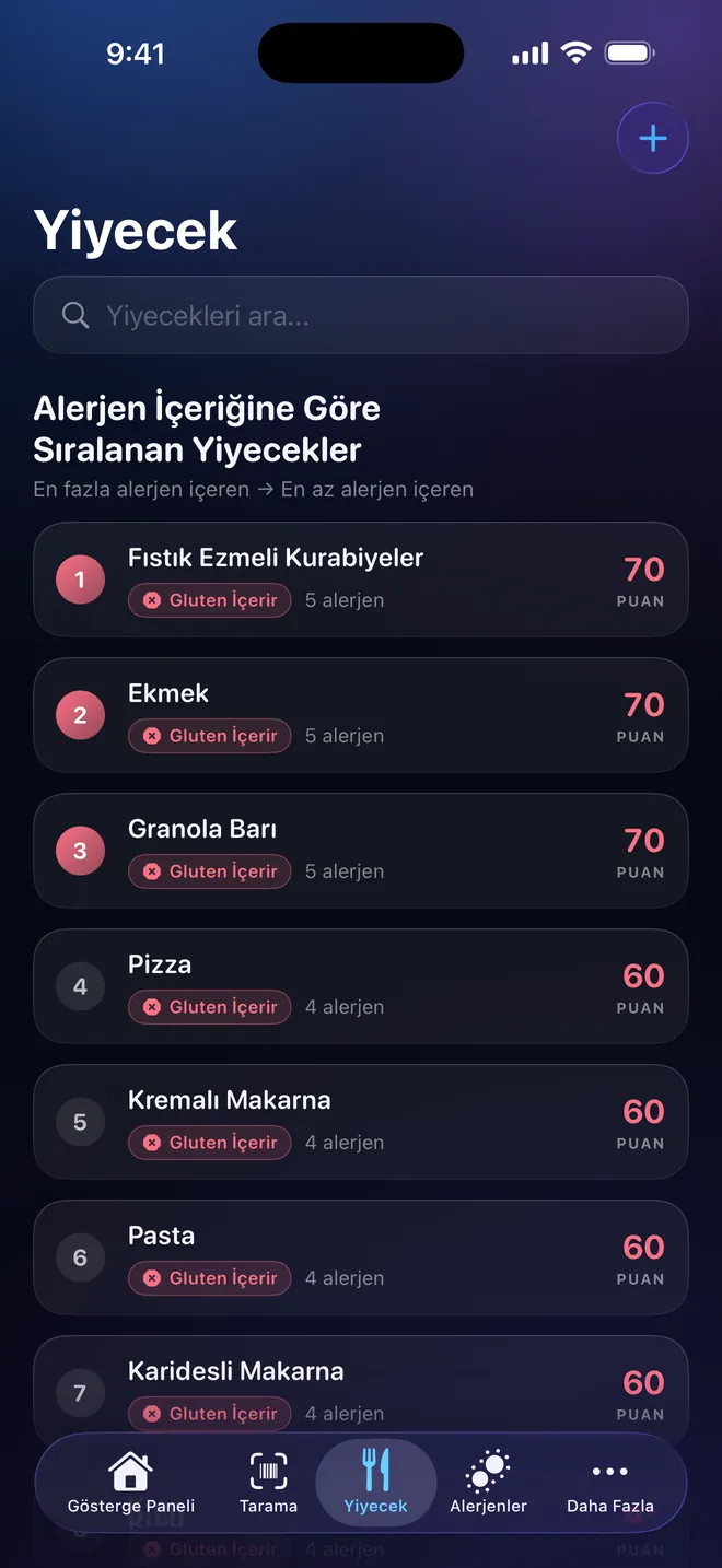 Gıda sıralaması — Seçmeden önce karşılaştırın