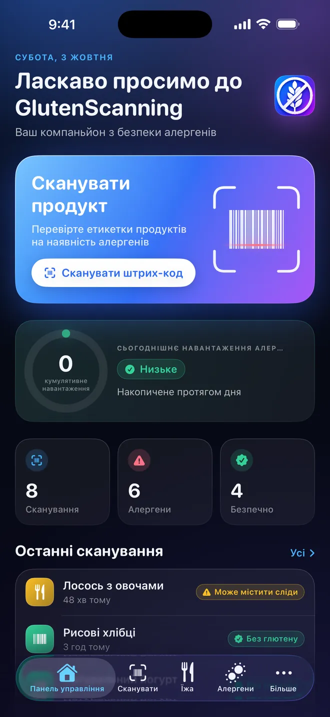 Панель — Ваше алергенне навантаження, день за днем