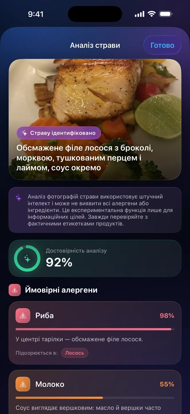 Аналіз страви — Фотографуйте тарілку, а не упаковку