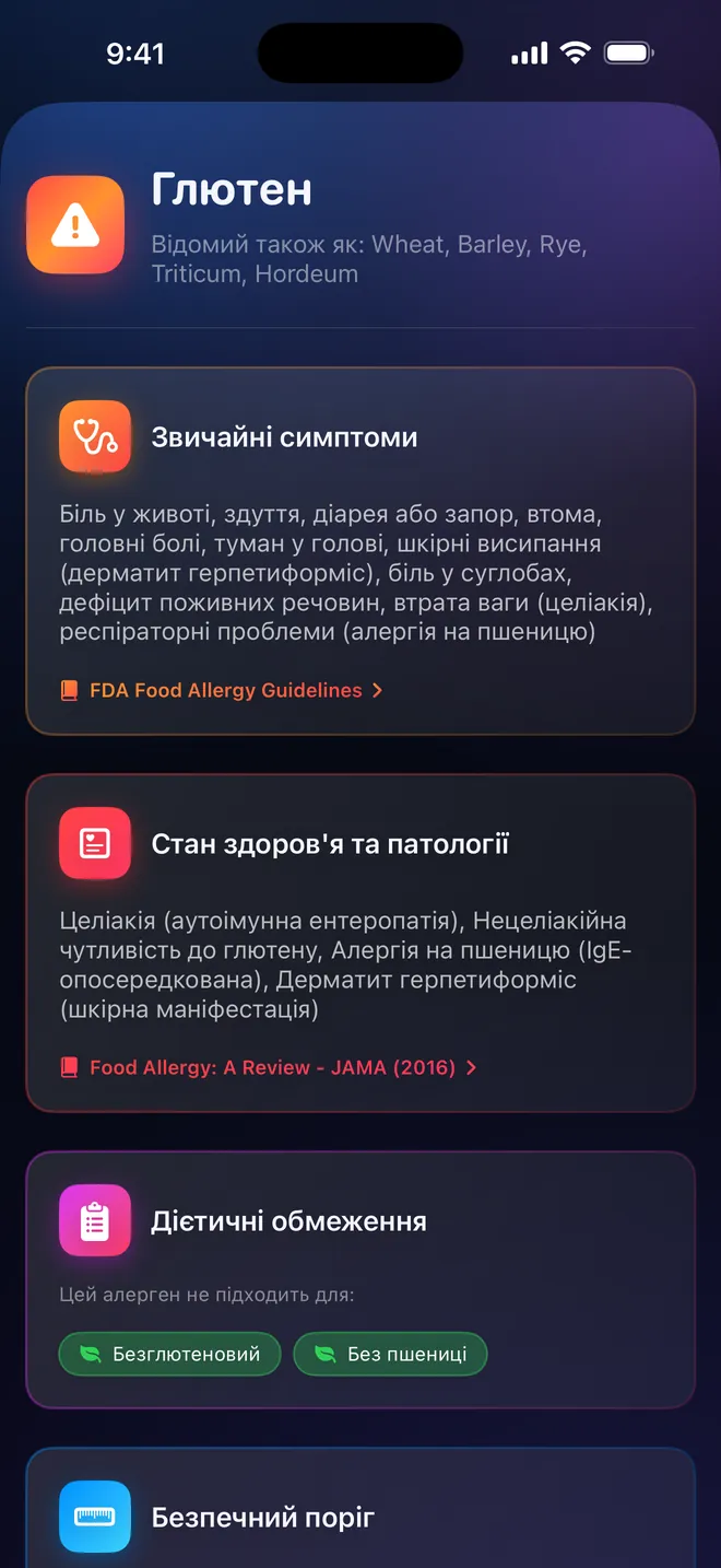 Картка алергену — Симптоми, джерела та посилання