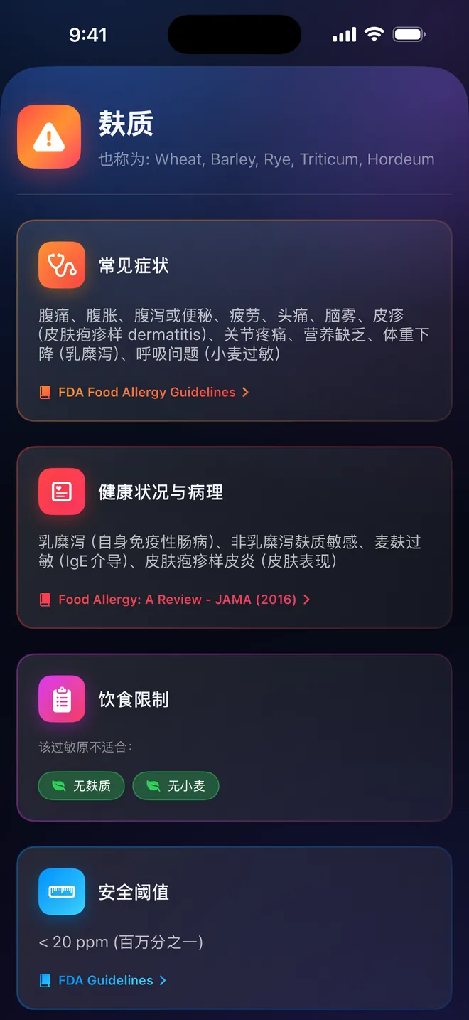 过敏原详情 — 症状、来源与文献