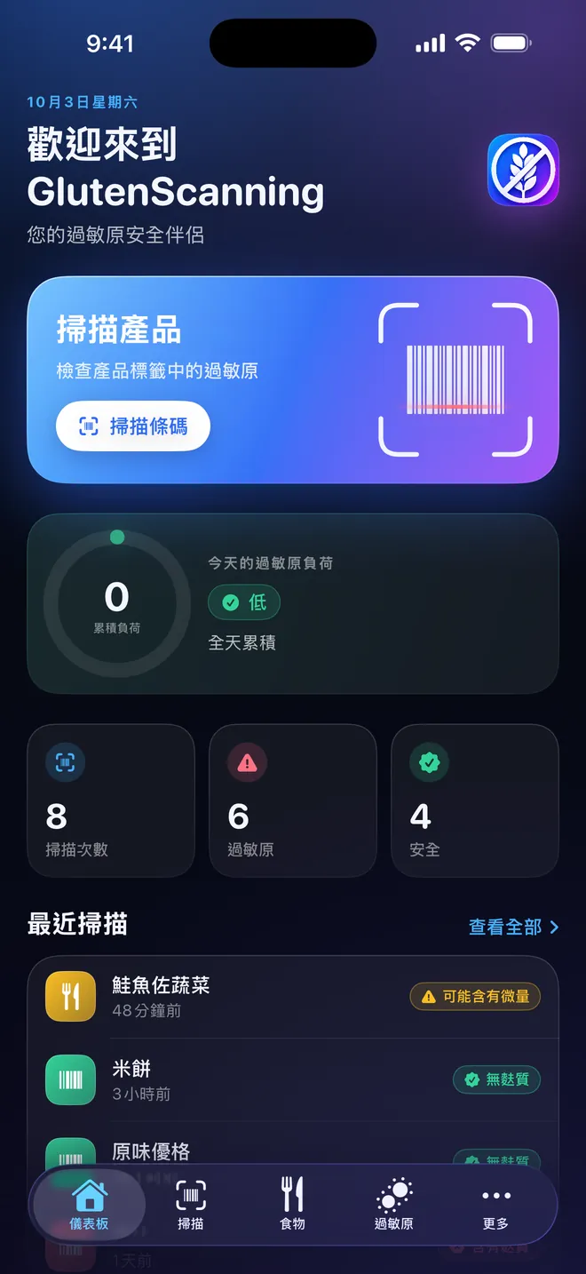 總覽 — 你的過敏原負荷，逐日記錄