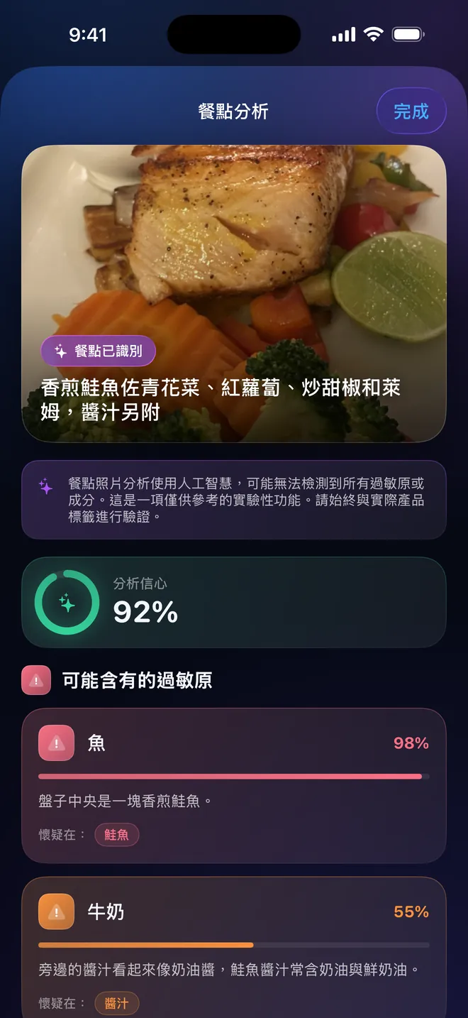 餐點分析 — 拍盤子，而不是包裝